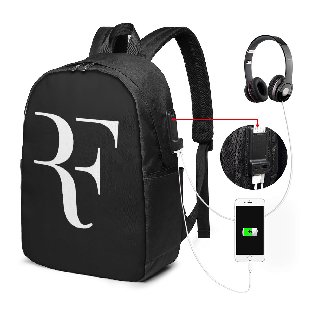 Рюкзак Roger Federer, дорожная – обзор и цена Handbags