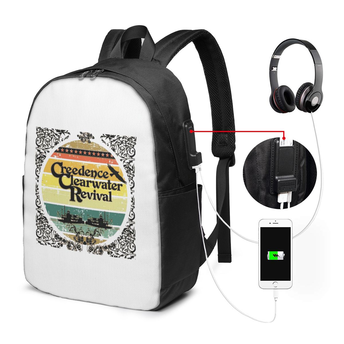 Рюкзак Creedence Clearwater Re – обзор и цена Backpacks