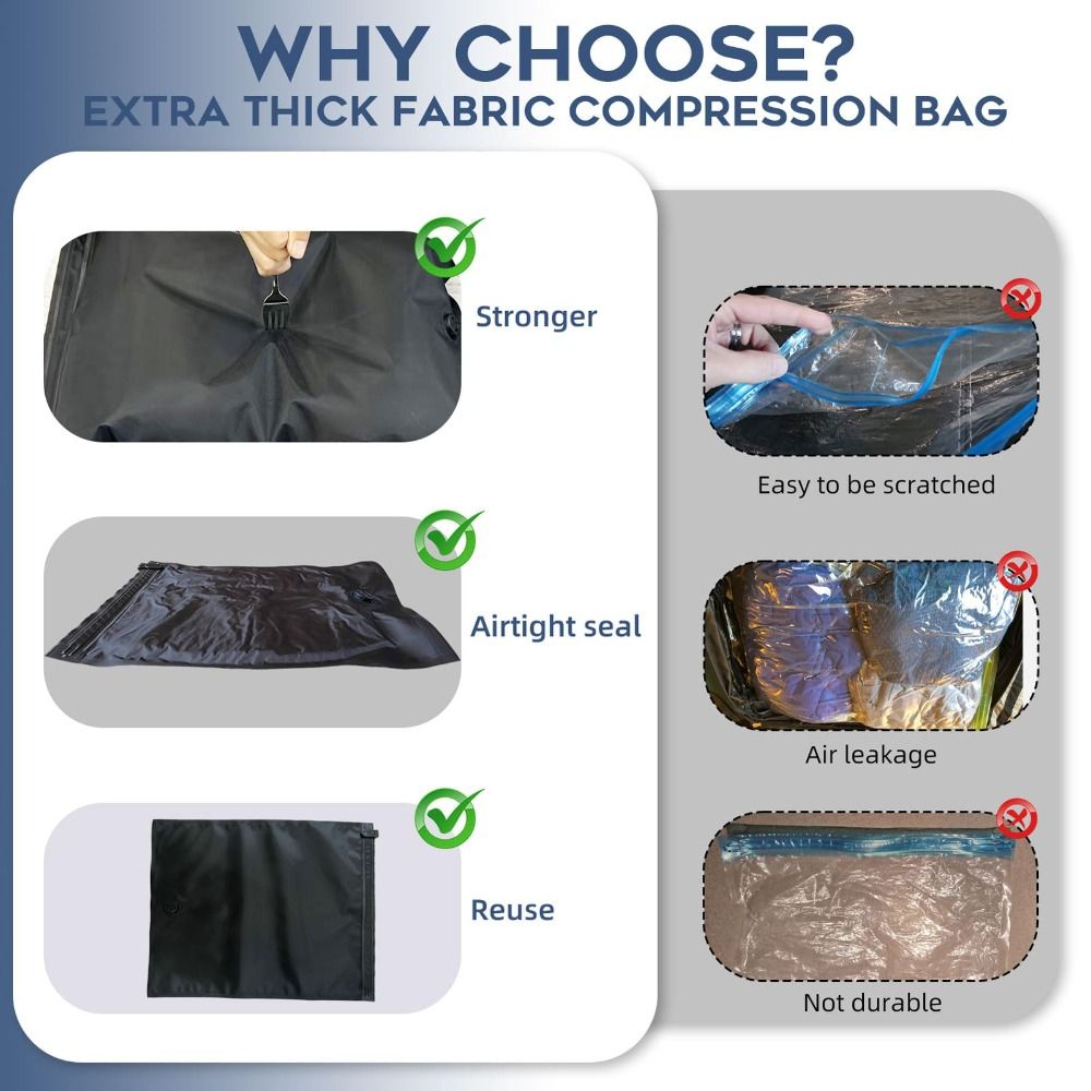 Новые многоразовые вакуумные п – обзор и цена Luggage